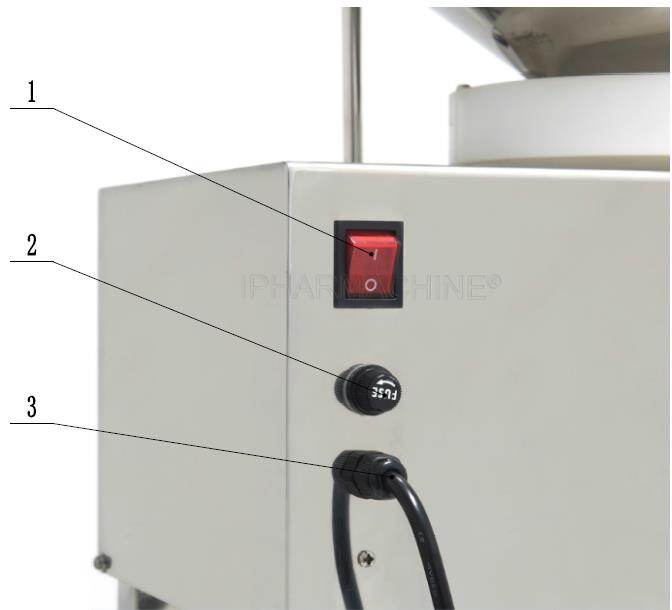 CDR-5A counter